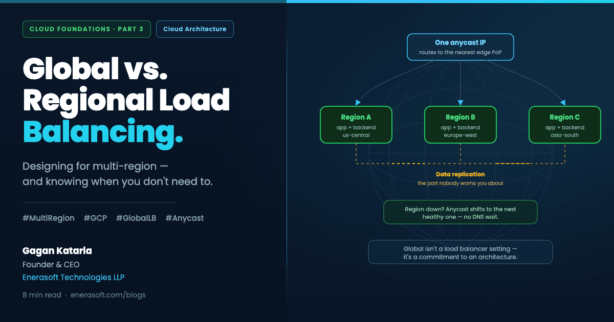 Global anycast load balancer routing traffic across multiple GCP regions - multi-region architecture diagram